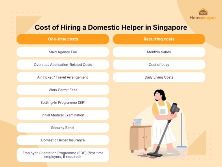 The Complete Guide to Hiring a Domestic Helper (Maid) in Singapore 2026
